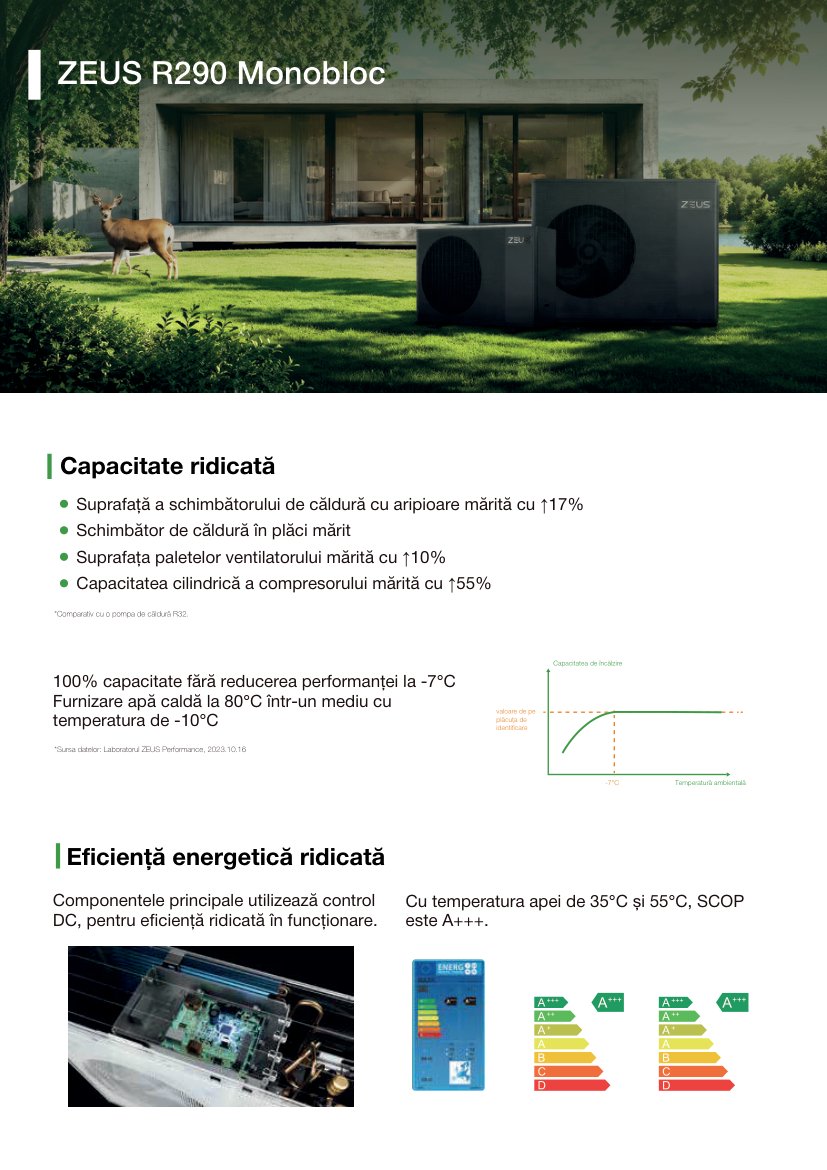 ZEUS R290 Monobloc technical sheet (PDF)