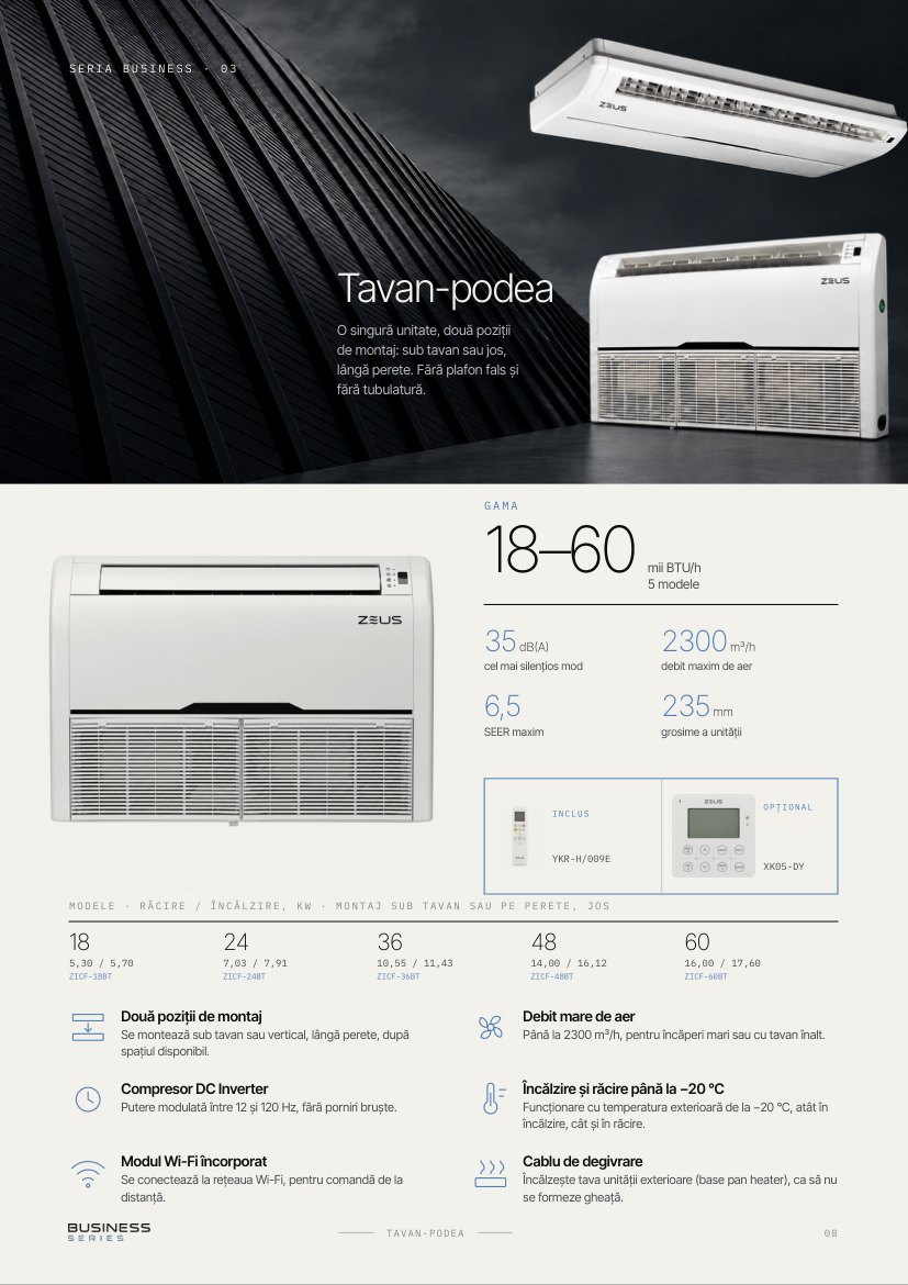 ZEUS Business technical sheet: ceiling-floor unit (PDF)
