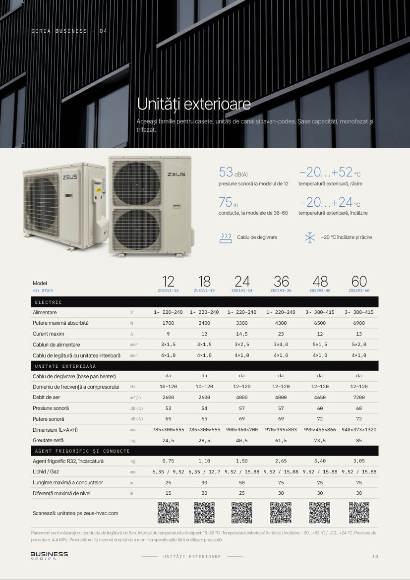 ZEUS Business technical sheet: outdoor units (PDF)